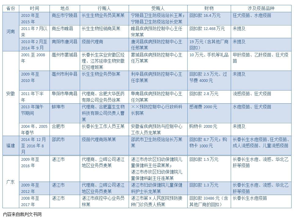 宠物疫苗代理，健康防护之门的重要一环