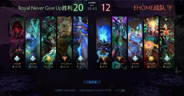 DOTA2精英战队齐聚，热血电竞时代震撼来袭