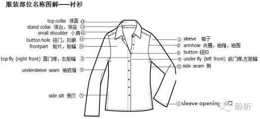 男士衣物名称与风格特点概览