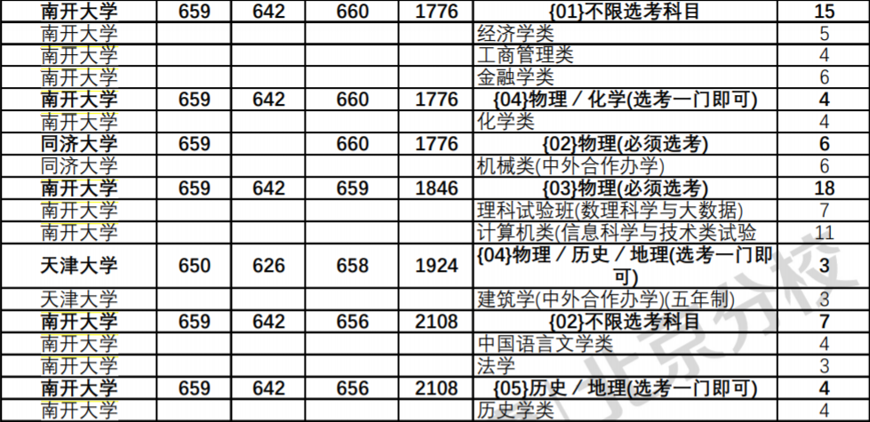 2025年1月2日 第8页