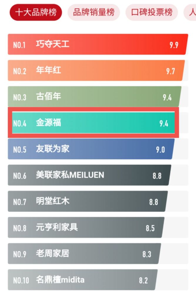 童装运动品牌深度解析，市场领导者与竞争态势排行榜