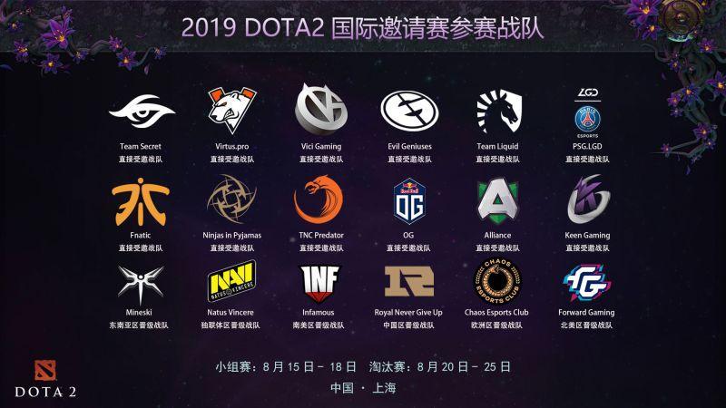 DOTA2国内战队探索与机遇启航