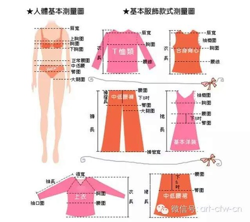 衣服的胸围测量方法，如何准确量取合身穿着尺寸？