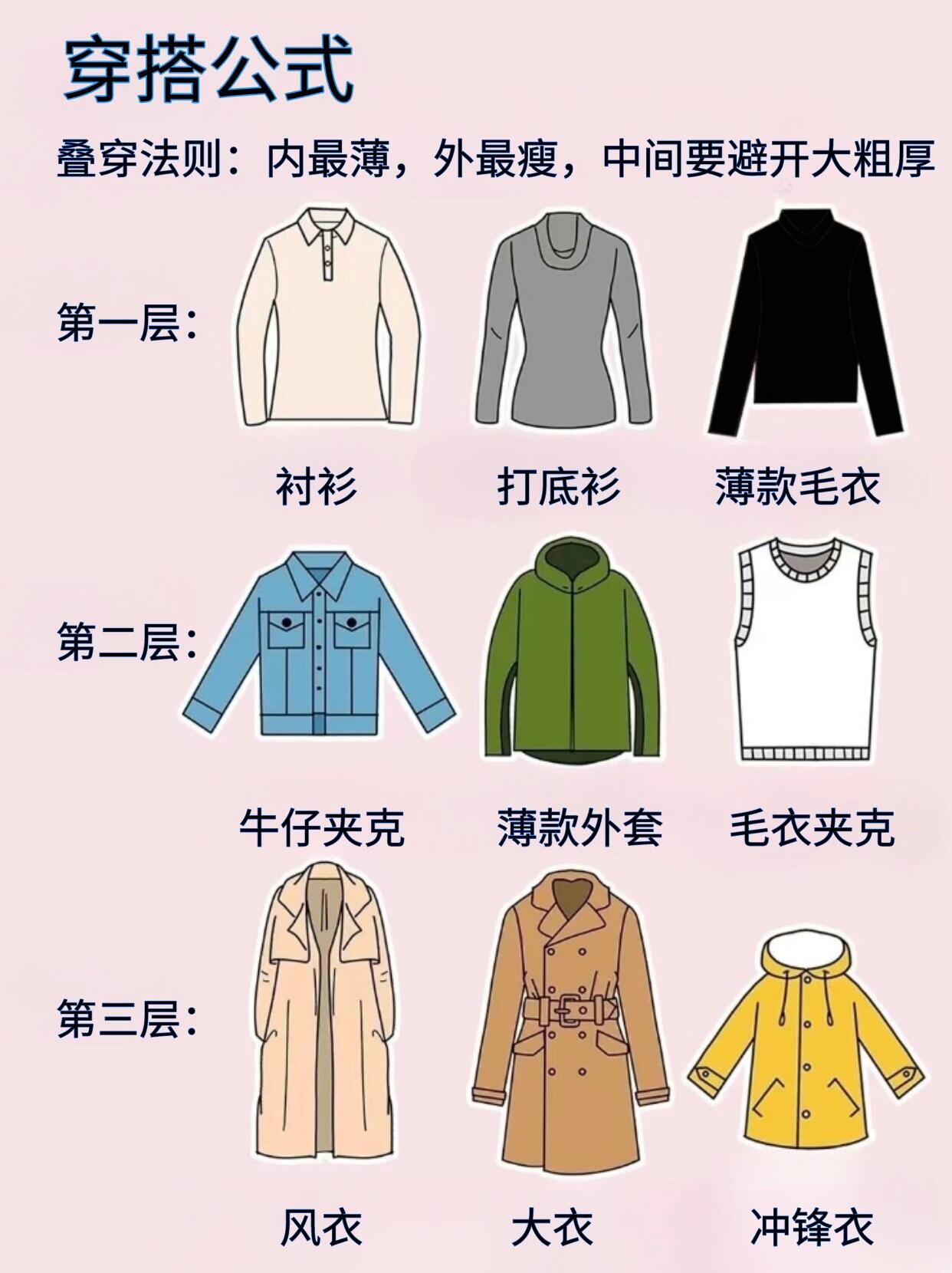 衣裳与衣服，细致区分两者的差异