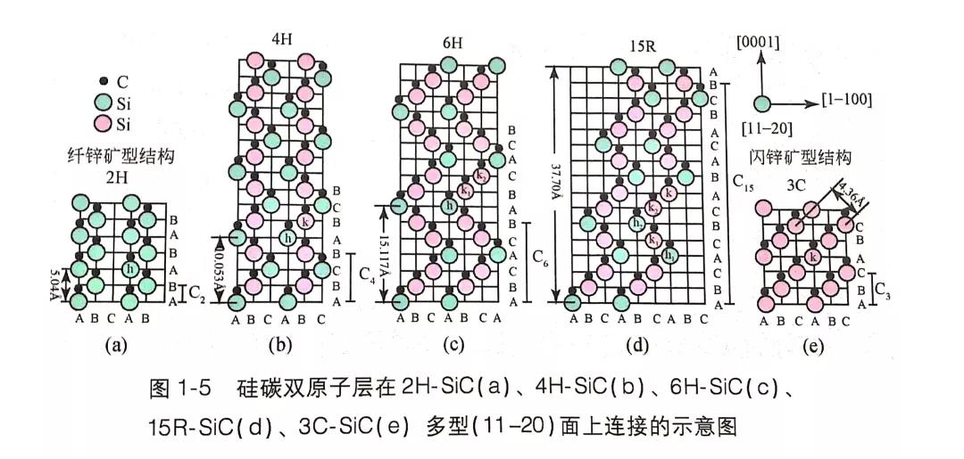 深度对比，鱼竿4H与6H的差异性解析