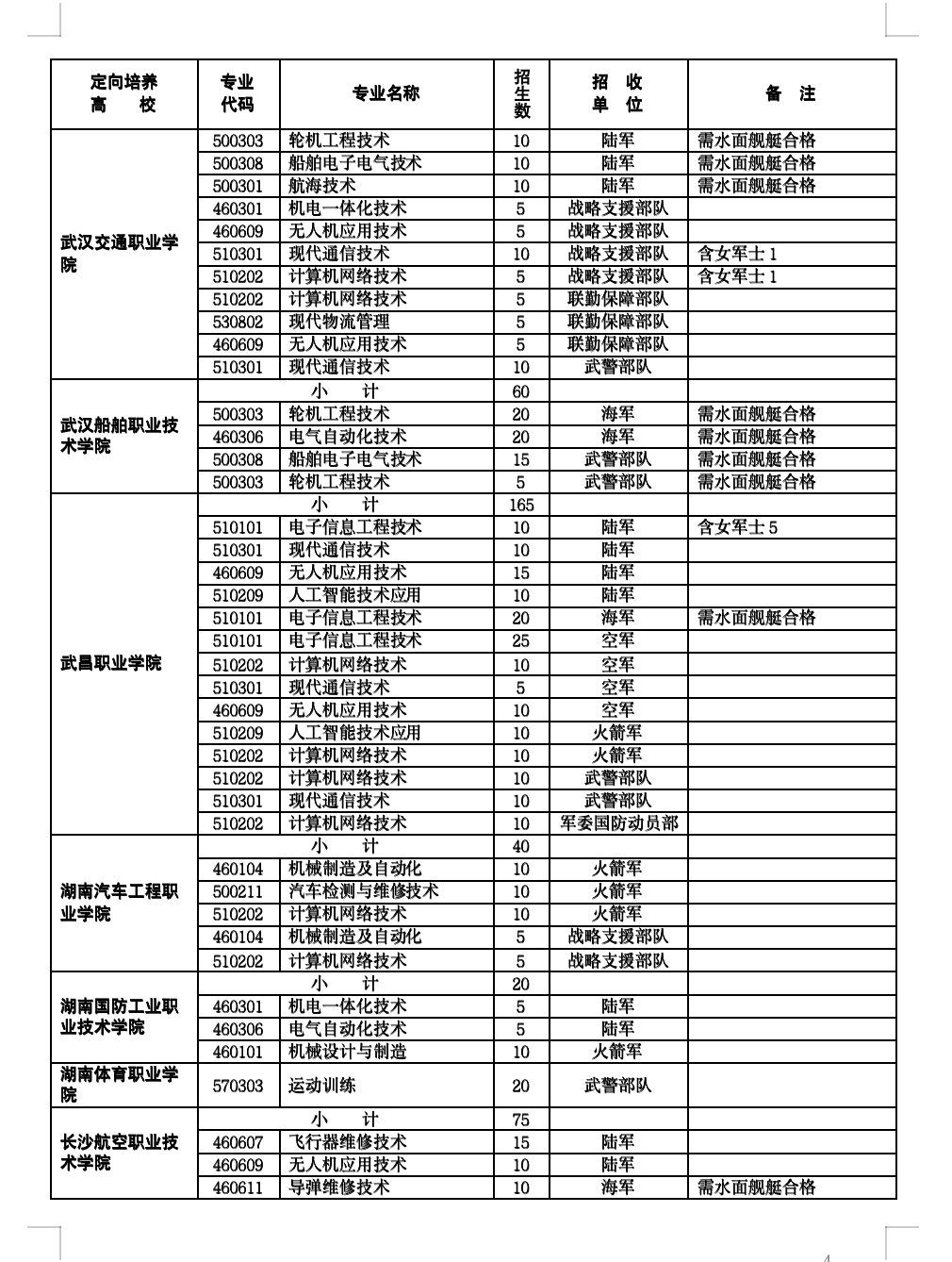 有相 第7页