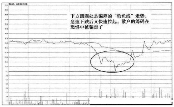 揭秘鱼竿多少K，背后的含义与选择的重要性